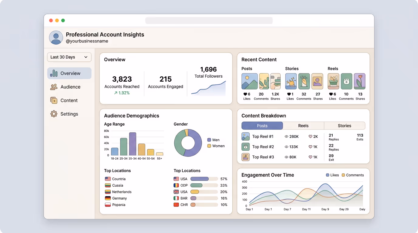 How to Access Instagram Analytics